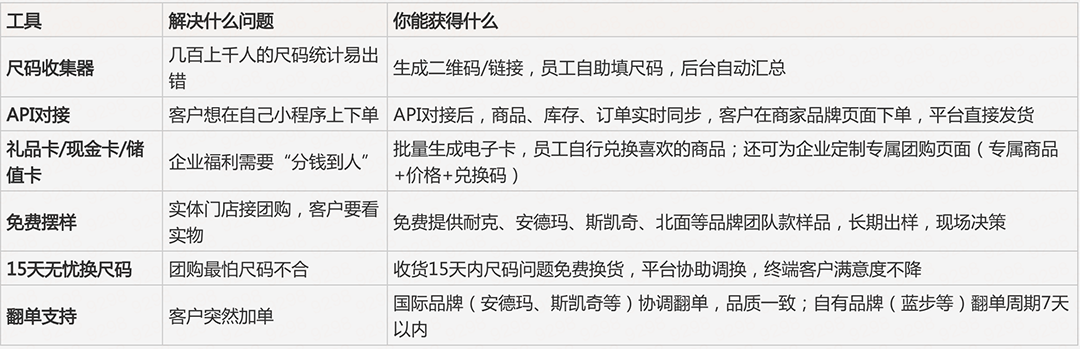 upfile